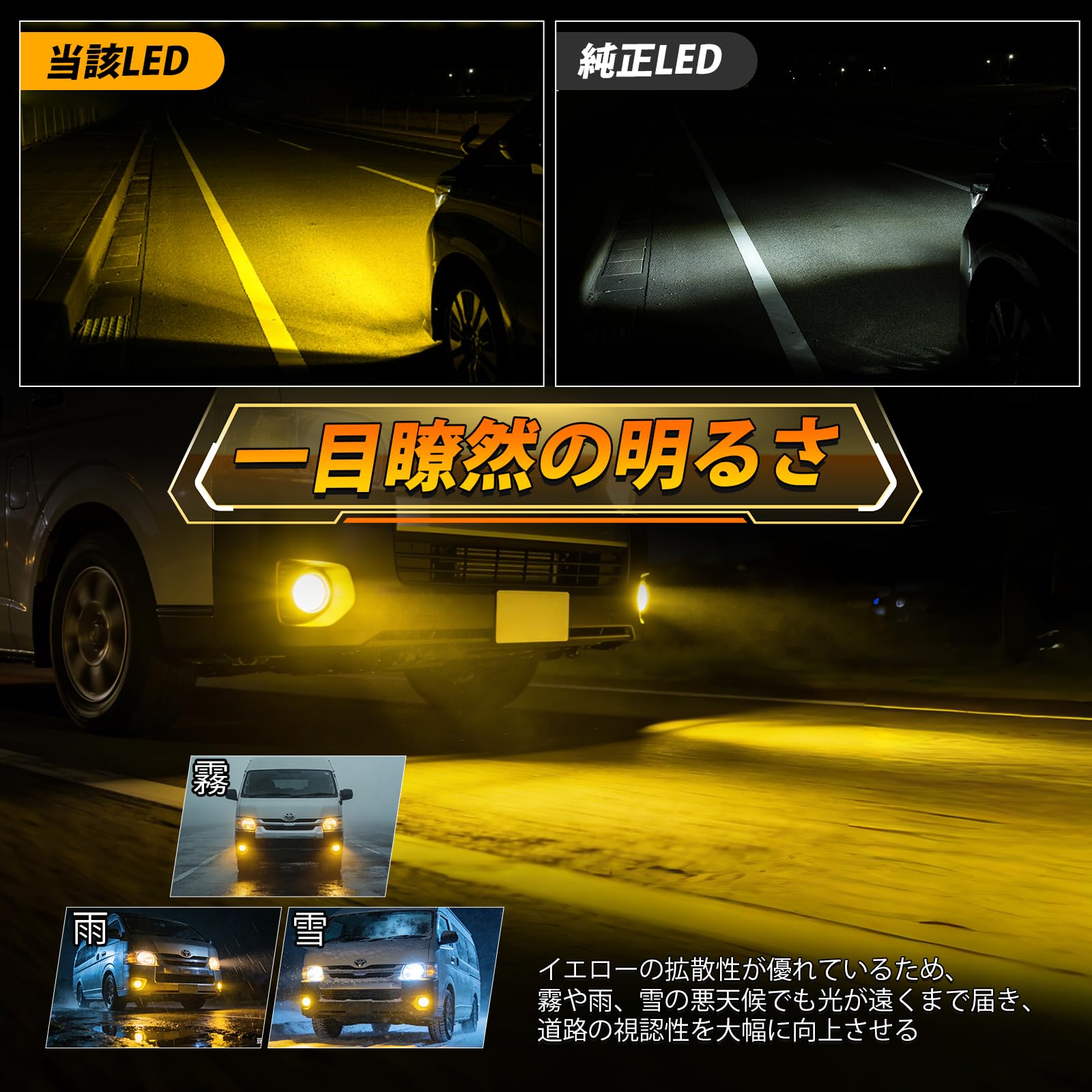 Amazon | L1B フォグ LED イエロー 車検対応 綺麗なカットライン 明る